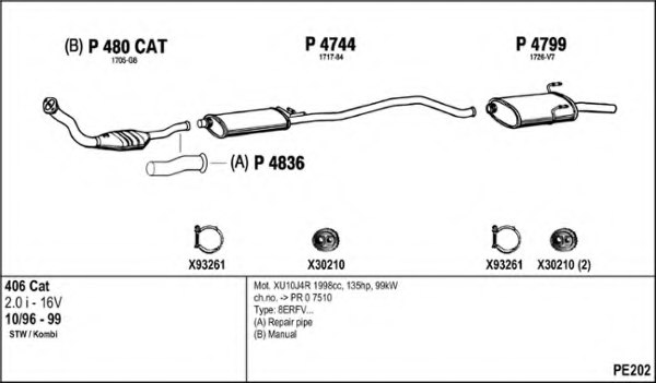 FENNO PE202 Exhaust System